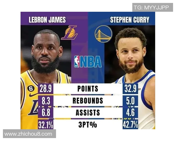 湖人对勇士的比赛时间安排及赛季对决分析